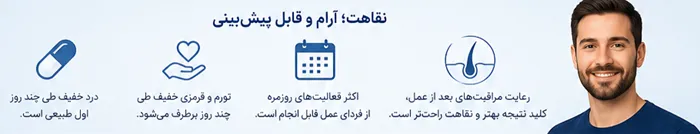 کاشت مو بدون درد؛ همه چیز درباره بیحسی، نقاهت و روشهای نوین! 5 دوره نقاهت کاشت مو بدون درد