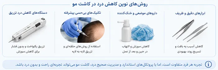 روش‌های نوین کاهش درد در کاشت مو