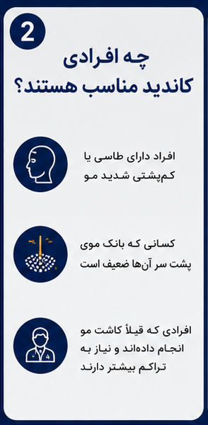 کاشت مو از ریش؛ راهکاری موثر برای افرادی با بانک موی محدود! 2 کاندید مناسب کاشت مو از ریش
