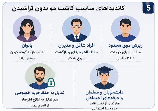 کاشت مو بدون تراشیدن سر در شیراز | آیا بدون اصلاح کامل مو میتوان کاشت انجام داد؟ 3 کاندید مناسب کاشت مو بدون تراشیدن