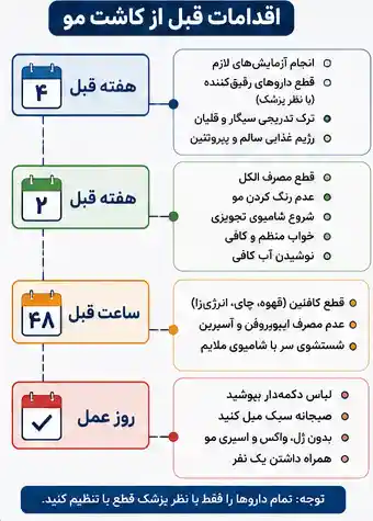 اقدامات قبل از کاشت مو