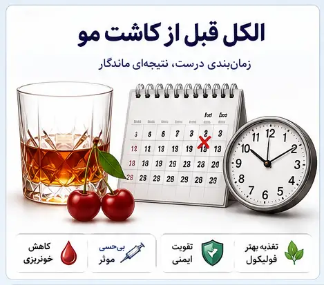 الکل قبل از کاشت مو؛ چند روز قبل نباید مشروب مصرف کرد؟ + بررسی علمی عوارض و زمان قطع الکل 1 الکل قبل از کاشت مو