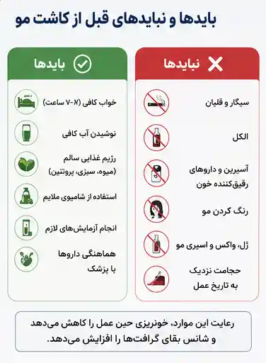 باید و نبایدهای قبل از کاشت مو
