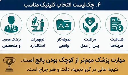 کاشت مو به روش میکرو FIT چیست؟ بررسی 5 مرحله روش و تفاوت با FIT معمولی 5 راهنمای انتخاب کلینیک برای کاشت مو FIT