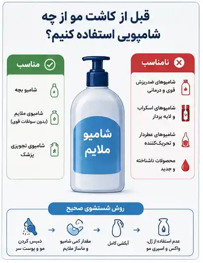 شامپو قبل از کاشت مو