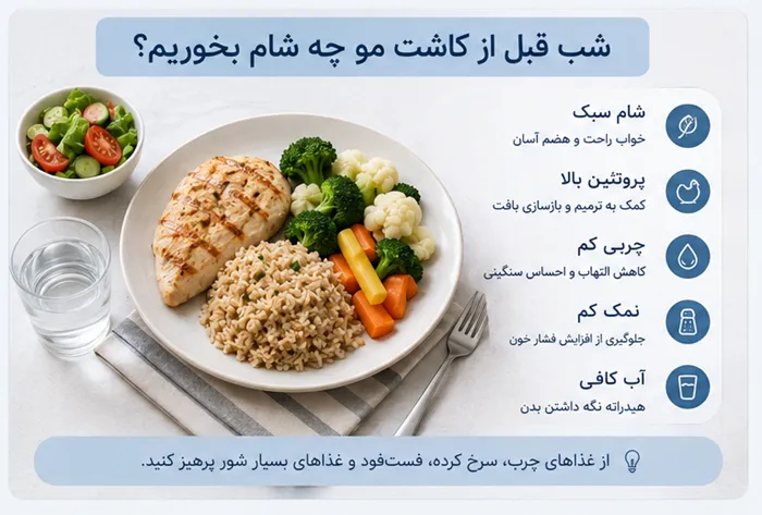 قبل از کاشت مو چی بخوریم؟ راهنمای غذای قبل کاشت مو، انتخاب صبحانه و شام پیش از عمل! 1 شب قبل از کاشت مو چه بخوریم؟