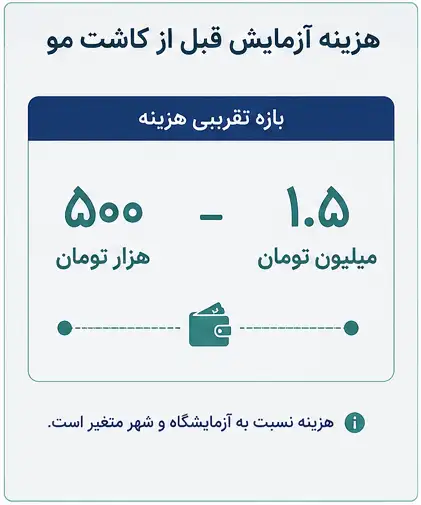 آزمایش قبل از کاشت مو؛ لیست کامل آزمایشهای ضروری + تفسیر جواب هر تست 3 هزینه آزمایش قبل از کاشت مو