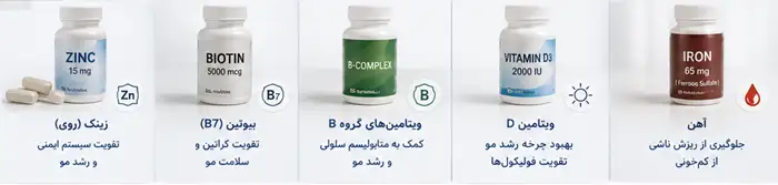 مکمل‌های تقویتی بعد از کاشت مو